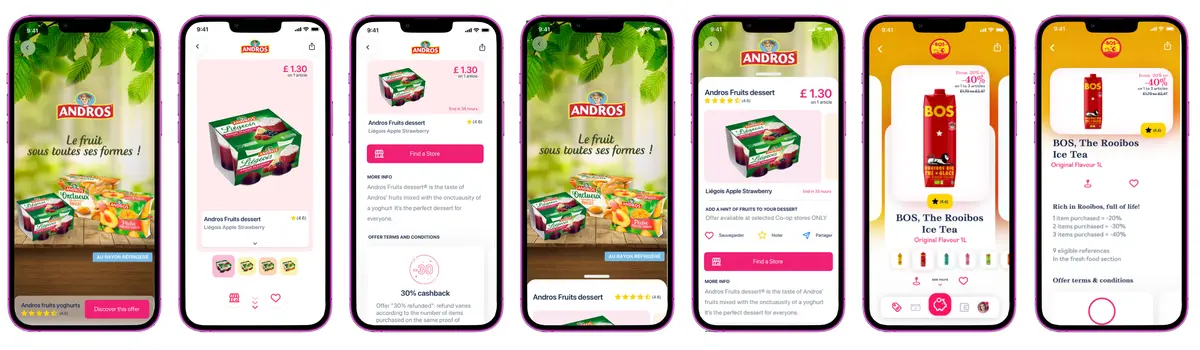 The iterative process of the Product Page